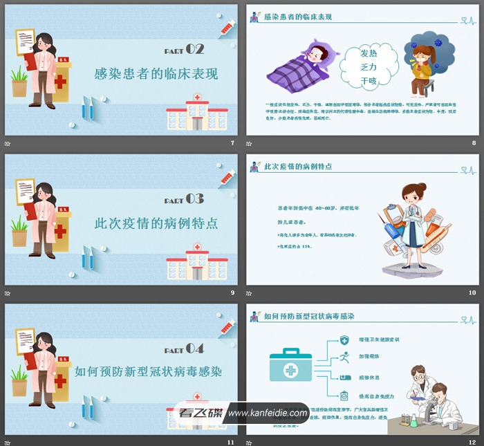 新型冠状病毒肺炎介绍与预防宣传PPT幻灯片模板免费下载