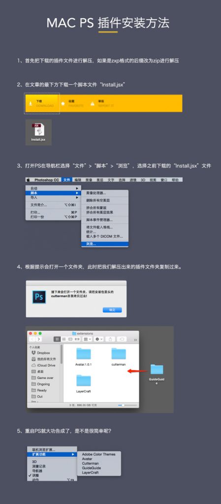 MAC 安装PS插件的方法